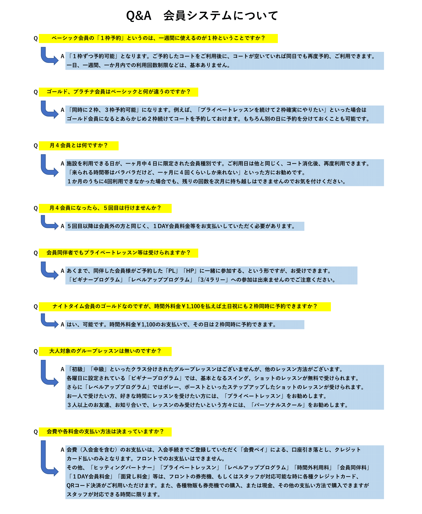 Q&A会員システム