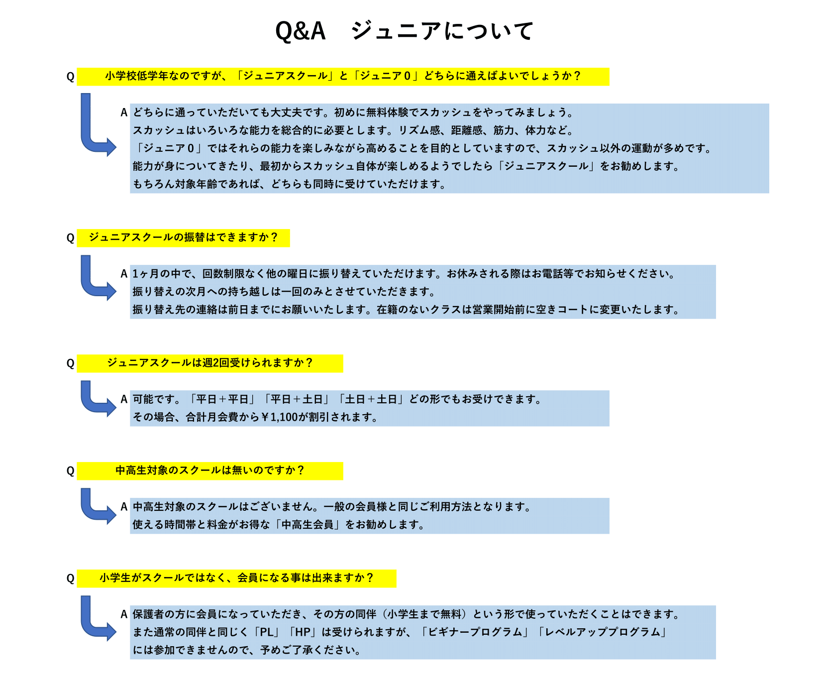 Q&Aジュニア