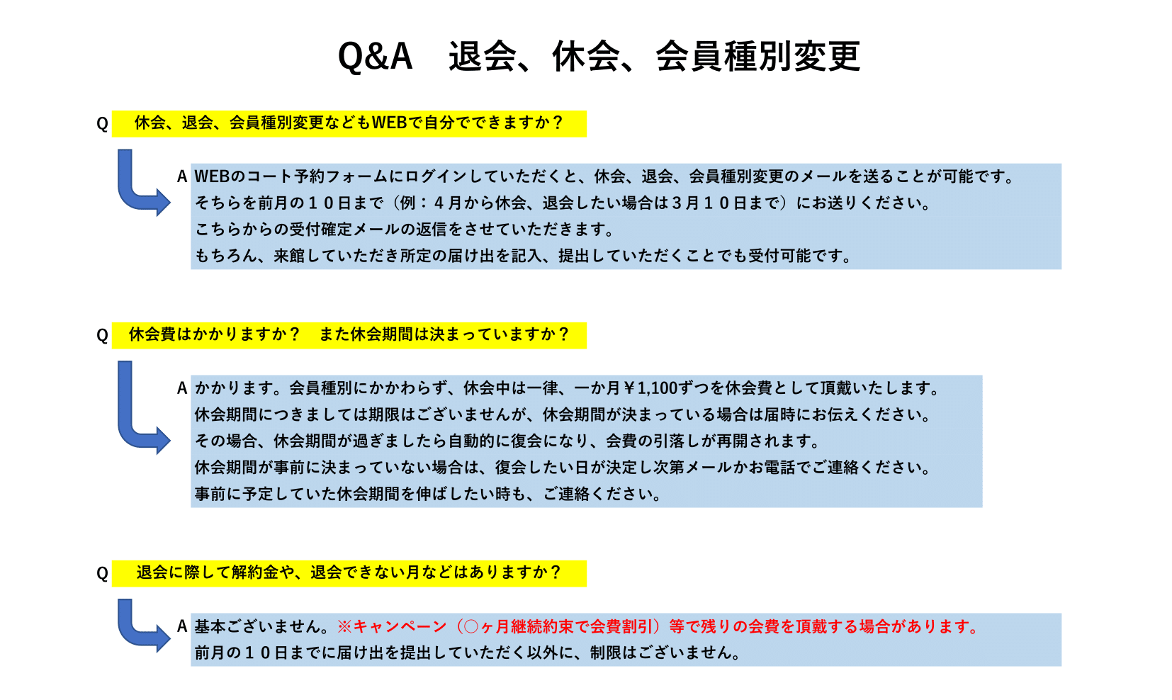 Q&A退会、休会